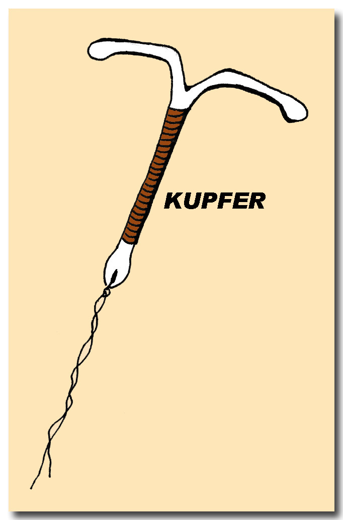 Kupferspirale